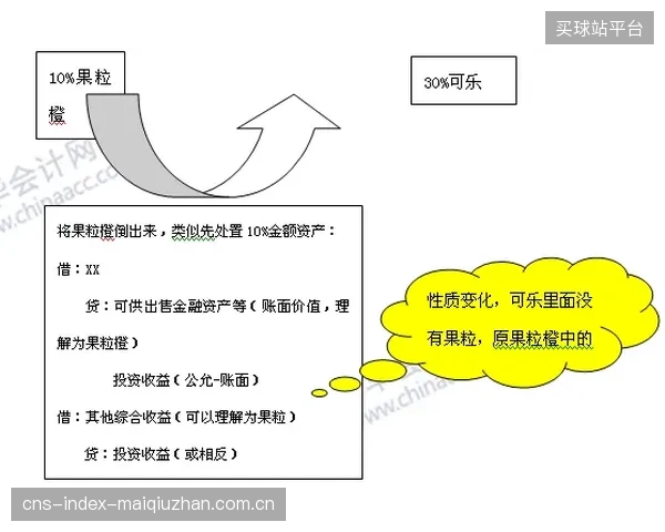 场馆能源架构的核心议题，已从“要不要建”转变为投资回报与安全冗余之间的精细化平衡